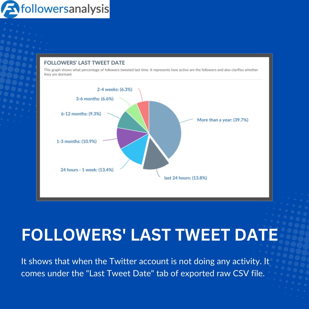 FollowersAnalysis tweet media