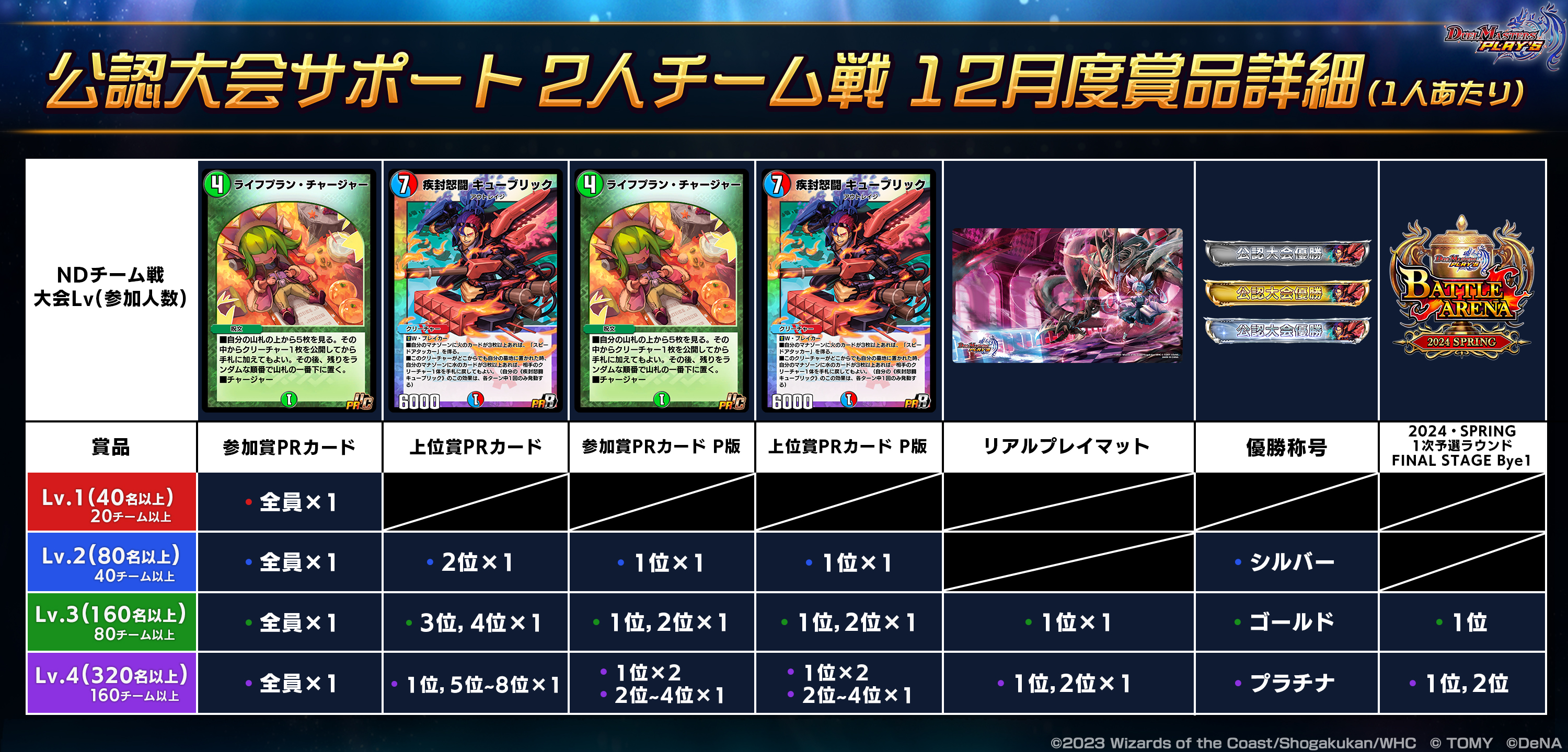 デュエル・マスターズ プレイス【公式】 on X: 