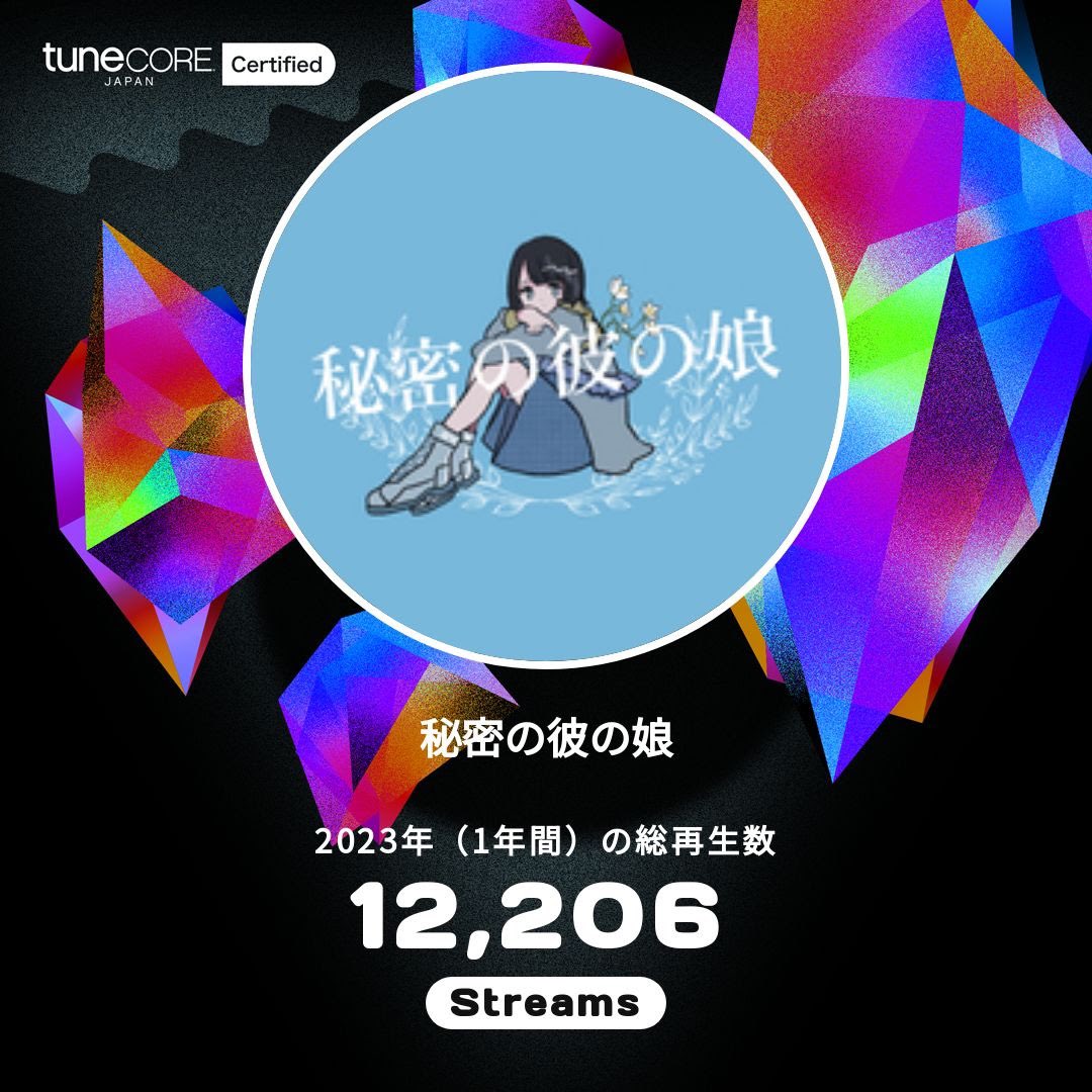 本当に素敵なファンの皆さんに感謝です。歌詞も曲も心を込めてよかった。
ありがとうございます。