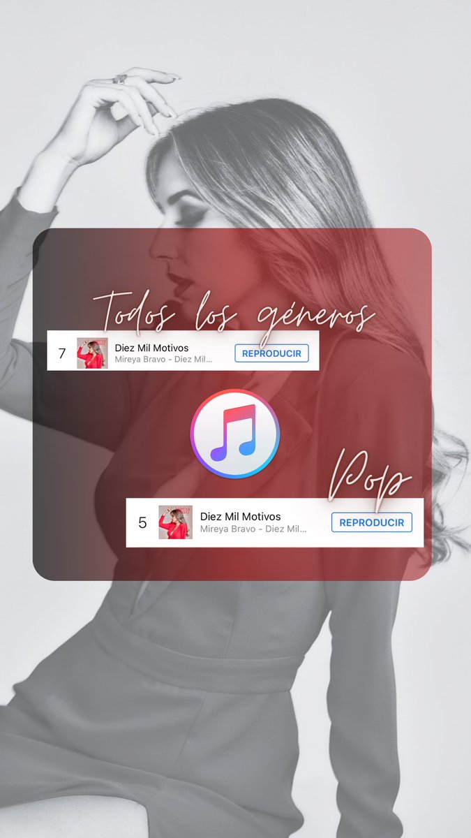 No sólo #DiezMilMotivos se mantiene en iTunes sino que va escalando posiciones. ¡#️⃣7 y subiendo! ❤️‍🩹

Buenos días <a href="/MireyaBravo_/">Mireya Bravo</a> 😇