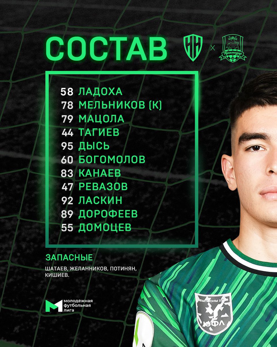 Возвращение капитана Мельникова в старт 😎

#НашСостав на матч #ННКраснодар_Мол ✌️