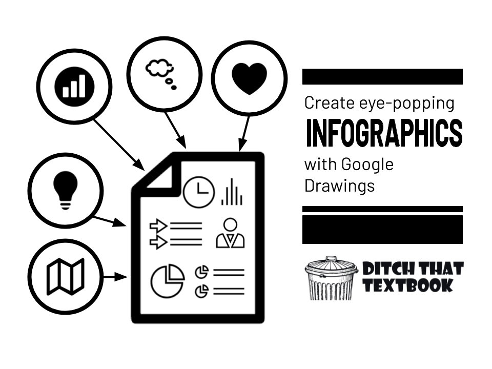Creating 👀eye-popping infographics with Google Drawings

🛠Tools you can use to make them
🎥Step-by-step tutorials
💡Tips and tricks
🗂Infographic templates you can use tomorrow!

ditchthattextbook.com/creating-eye-p…

#ditchbook #gsuiteedu