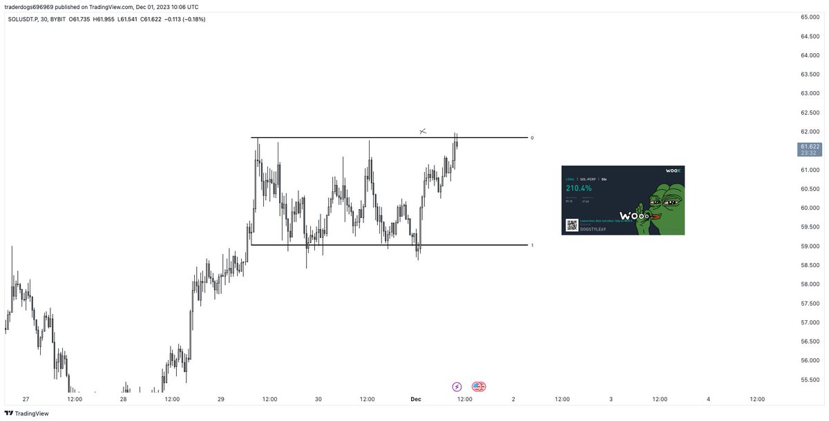 Trader Dogs tweet media