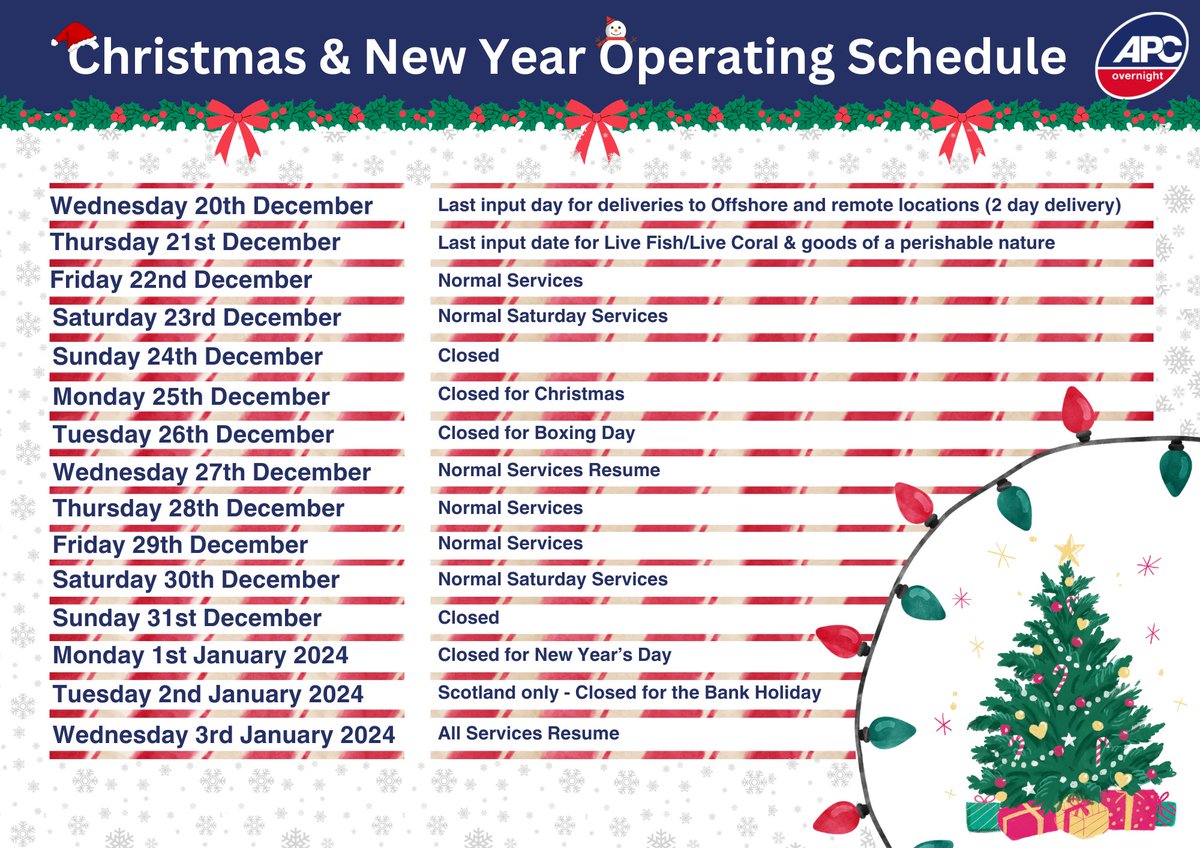 The countdown to #Christmas has officially begun! 📅🎄
So don’t get tripped up over the cut off times for #deliveries.
Give yourself the gift of reassurance and time this Christmas period by using your Local APC Network Member to be your sleigh.

#theapcovernight #sme #parcels
