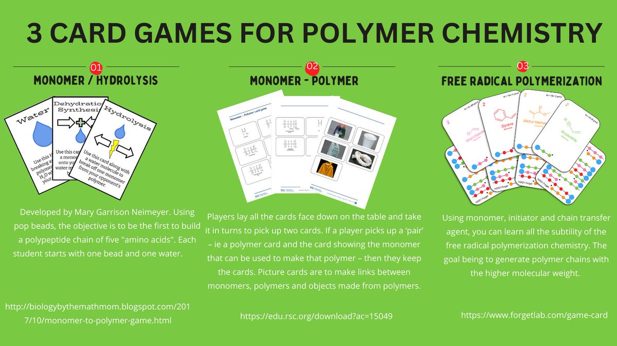 Many games are now available to help #teach #polymer #chemistry📚 Here education meets excitement! 🎲 Join the polymer revolution with our card game. 🧪 Unravel the mysteries of free radical polymerization today! #PolymerRevolution #ChemistryFun Buy now: qrco.de/bdCl35