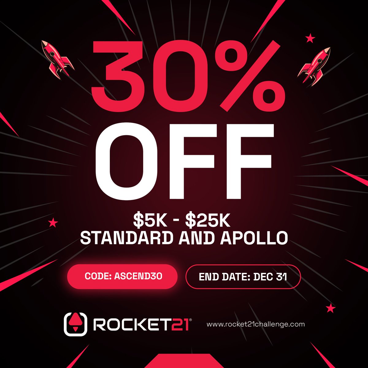 Rocket21funding's tweet photo. Take advantage of Rocket21's December Special Offers 🚀: Get a 7.5% discount + 92% lifetime profits on all challenges with code COSMIC92, valid until December 15th 🌟. 

Also, enjoy a 30% discount on our 5K and 10K Standard/Apollo challenges with code ASCEND30, valid until December 31st 🌕. 

Invite a friend and join this exciting simulated trading adventure! 🌌 

Access our website and start the journey now: https://t.co/vEeKdb8xSy

#Rocket21 #Trading #SpecialOffer