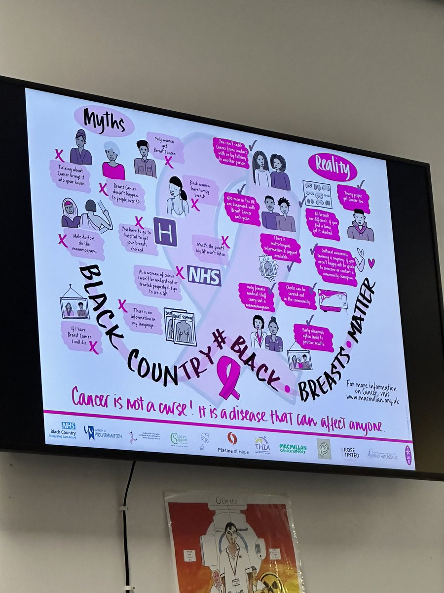 Loreal Stokes (@lorealstokes) on Twitter photo Nice to see <a href="/wlv_uni/">University of Wolverhampton</a> logo on this at Birmingham City Hospital. We gotta debunk these myths amongst our Black community. Nice to see <a href="/wlv_uni/">University of Wolverhampton</a> logo on this at Birmingham City Hospital. We gotta debunk these myths amongst our Black community.