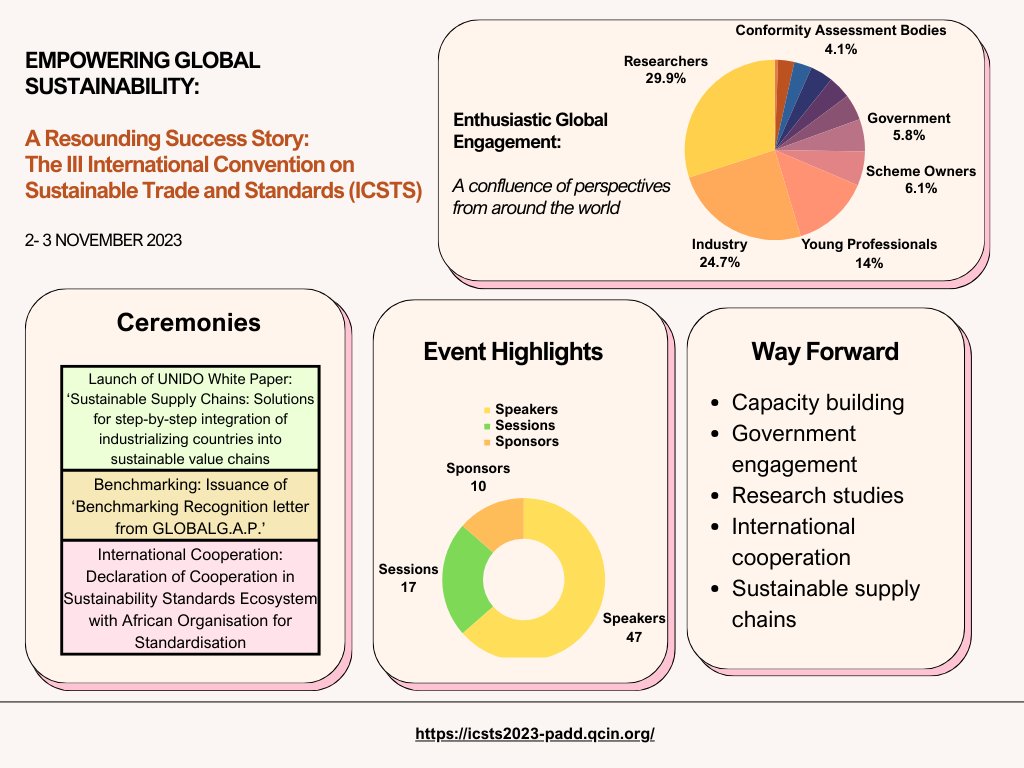 PADD_QCI tweet media