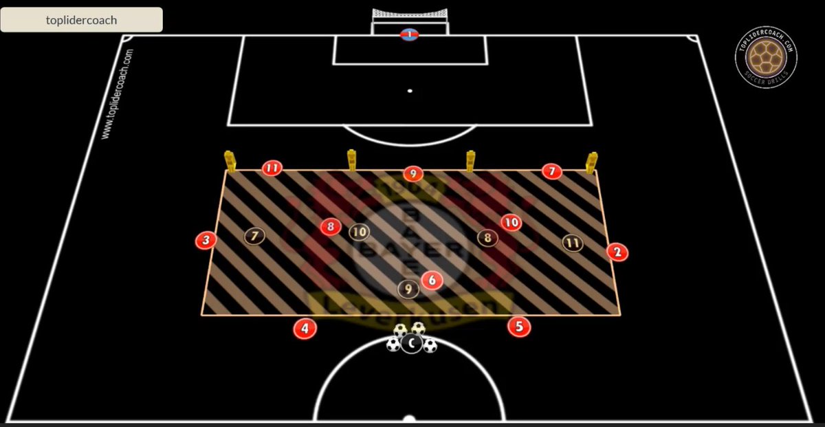 🔝 XABI ALONSO JUEGO DE POSICIÓN Y DESMARQUE EN RUPTURA.

📋 Juego de posición del técnico español en el Bayern Leverkusen.

👇 PINCHA EL ENLACE PARA VER EL EJERCICIO 👇

toplidercoach.com/publicacion-re…