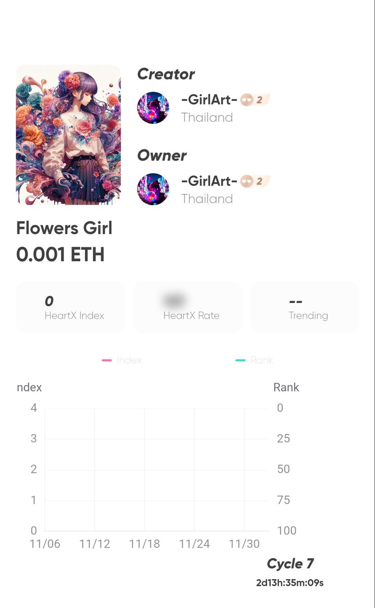 Hi fam New Drop ✔

Price 0.001 ETH 🔥

Boost &amp; Buy  Now 🌹🌹

<a href="/heartx_artist/">HeartX｜Artist Community</a>
<a href="/HeartX_art/">HeartX</a>

h5.heartx.art/#/work_share_o…

#NFT #heartx  #nftcollectors