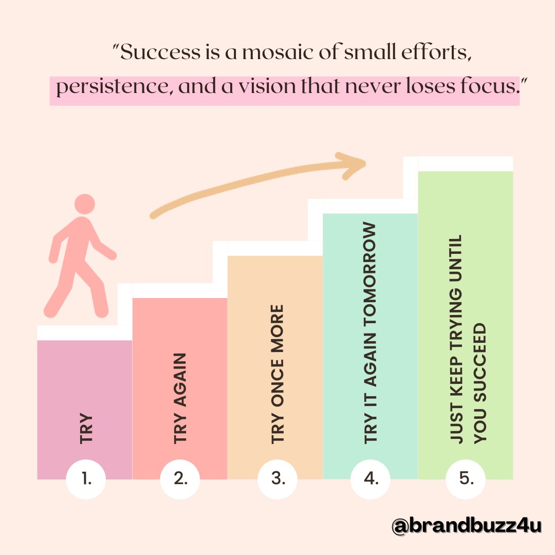 🌈✨Success is a mosaic crafted with small efforts, persistence, and an unwavering vision. Stay focused on your masterpiece!🚀 #SuccessMosaic #tatapower #PersistencePays #VisionaryMindset🌟#Sensex #Nifty #Powell #DowJones #listing #Optionselling #Uk #SuccessJourney #Entrepreneur