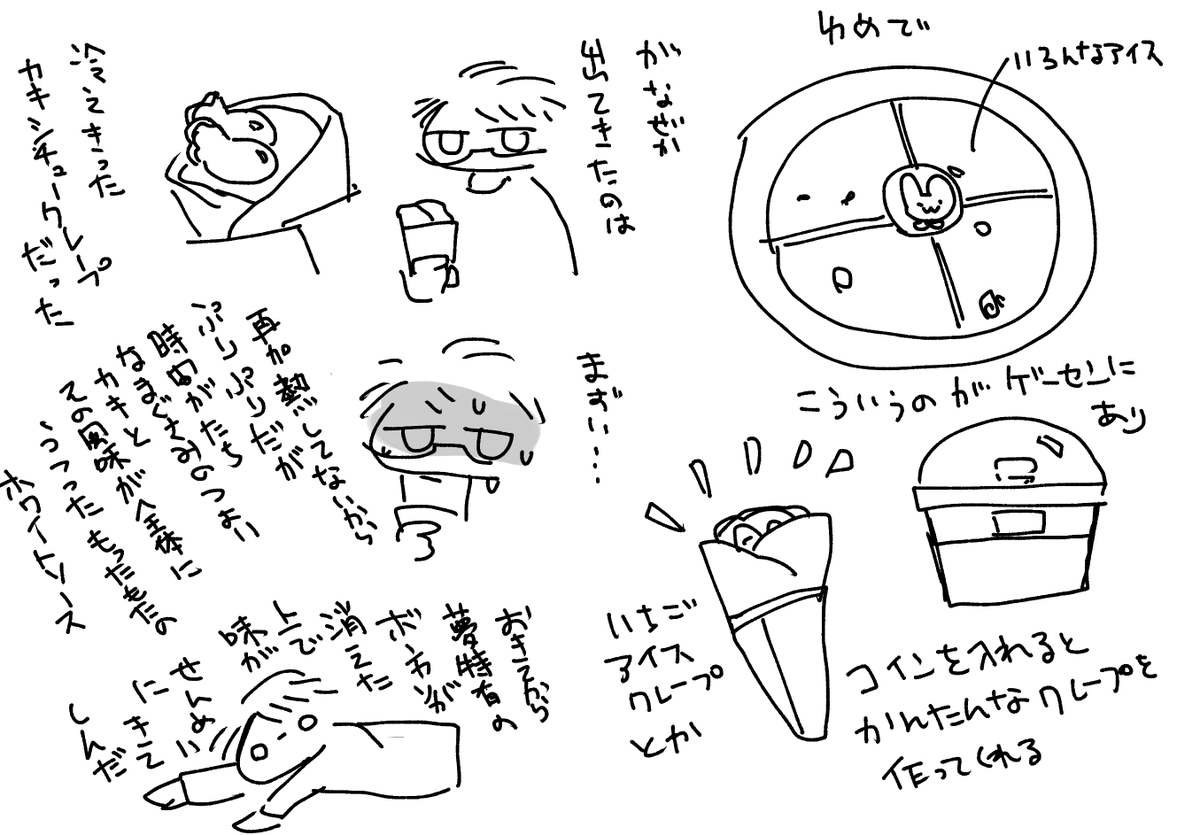 夢の話 