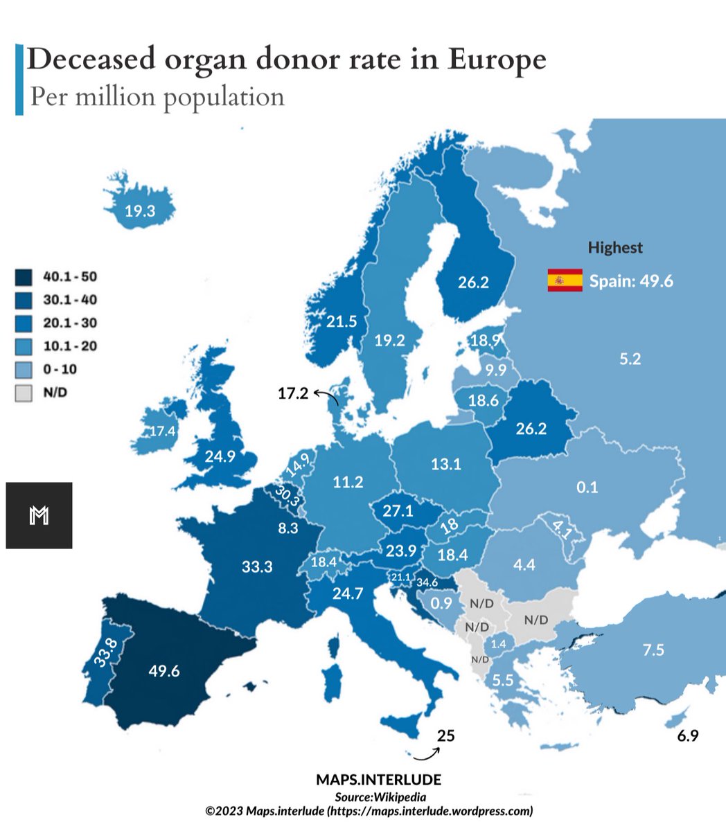 Deceased #organ donor rate in #Europe | per million of population ~ Highest: 🇪🇸#Spain 49.6 • #maps #donor #donatori #geospatial #dataviz