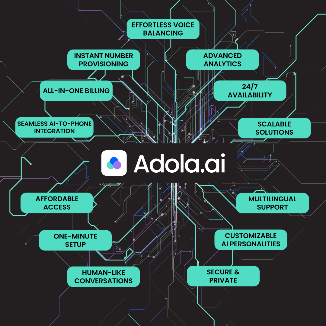 AdolaAI's tweet photo. For just $25 a month, https://t.co/GSPlGXMwbD handles all the complex stuff, leaving  you to unleash your creativity on your AI Assistant. Effortless integration, human-like conversations, and more - all in one sleek package! 🤖✨ https://t.co/AAnzjvchx2
