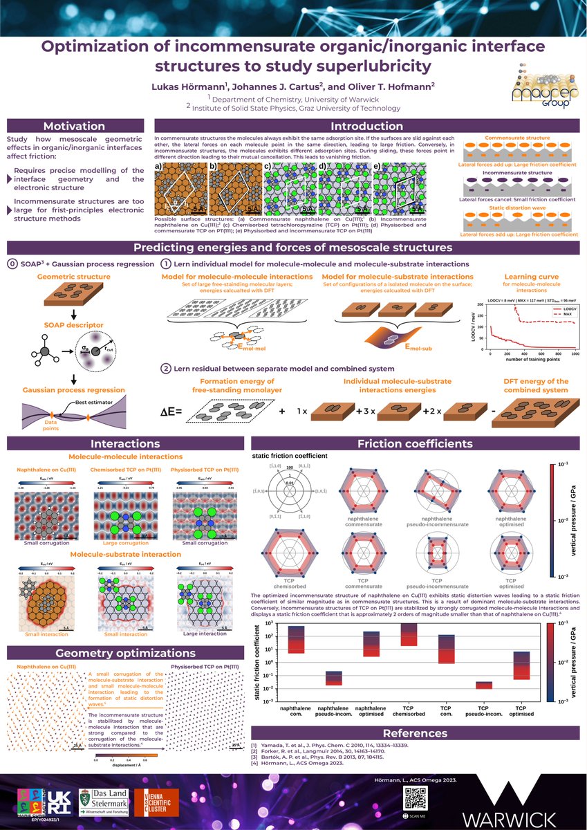 I am very proud to have been able to present a poster dedicated to my latest work at the "International Symposium on Machine Learning in Quantum Chemistry"! If you want to learn more, please check out the publication connected to it: doi.org/10.1021/acsome…