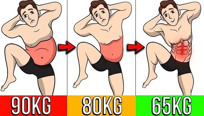 The_Healthy_Man's tweet image. Top 5 Stand-only Workouts For BURNING Persistent Belly