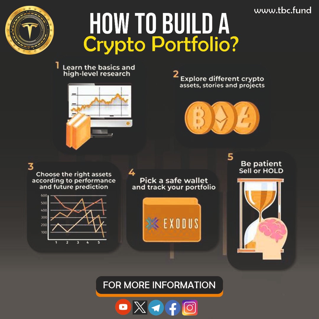 tbctesla's tweet image. "Unlocking the crypto world, one block at a time! 🌐💰 Here's a glimpse into the journey of building my own crypto.
#CryptoCreation #BlockchainInnovation #CodeToCoin #DecentralizedDreams #TechRevolution #CryptoBuilder"