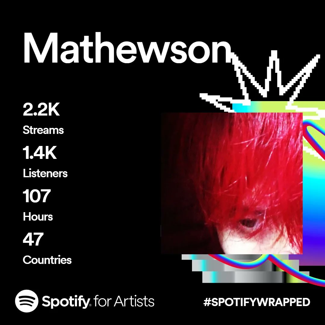 Matheewson's tweet photo. 🔥 Mathewson 🔥 https://t.co/4kRIgOqhSY