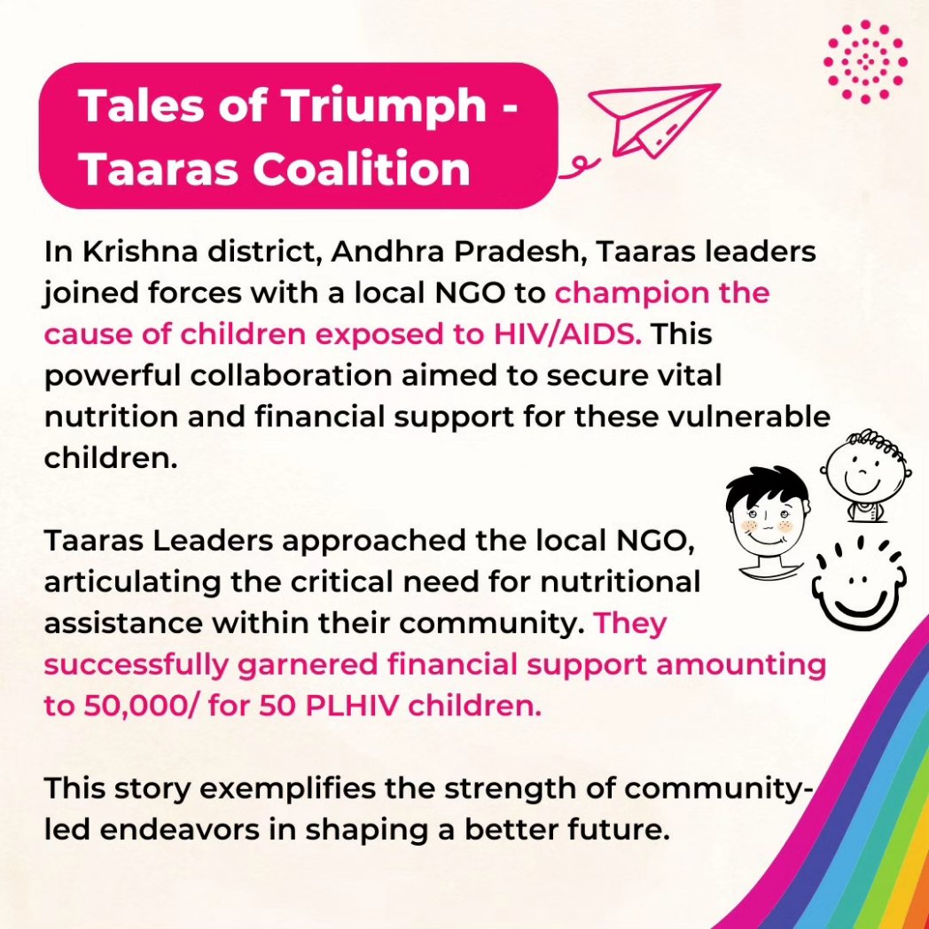 <a href="/WHO/">World Health Organization (WHO)</a> <a href="/MoHFW_INDIA/">Ministry of Health</a> <a href="/NACOINDIA/">National AIDS Control Organisation</a> Last but not least, we have a heartwarming story from <a href="/TaarasCoalition/">Taaras Coalition</a> - as we work towards a 100 million healthy days, we will #LeaveNoOneBehind