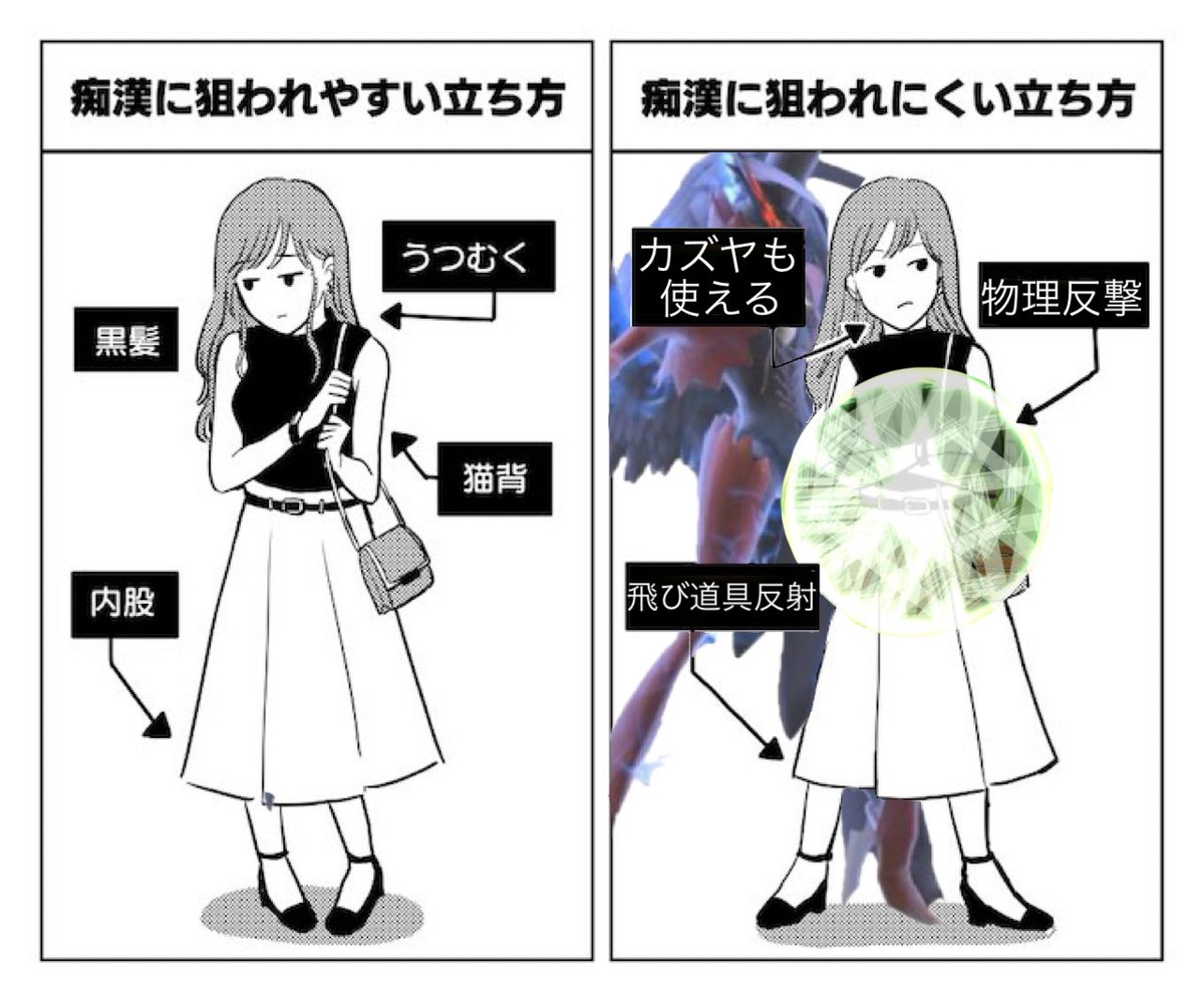 SMASH_KORA's tweet photo. 痴漢対策 https://t.co/xvsPecFqtH