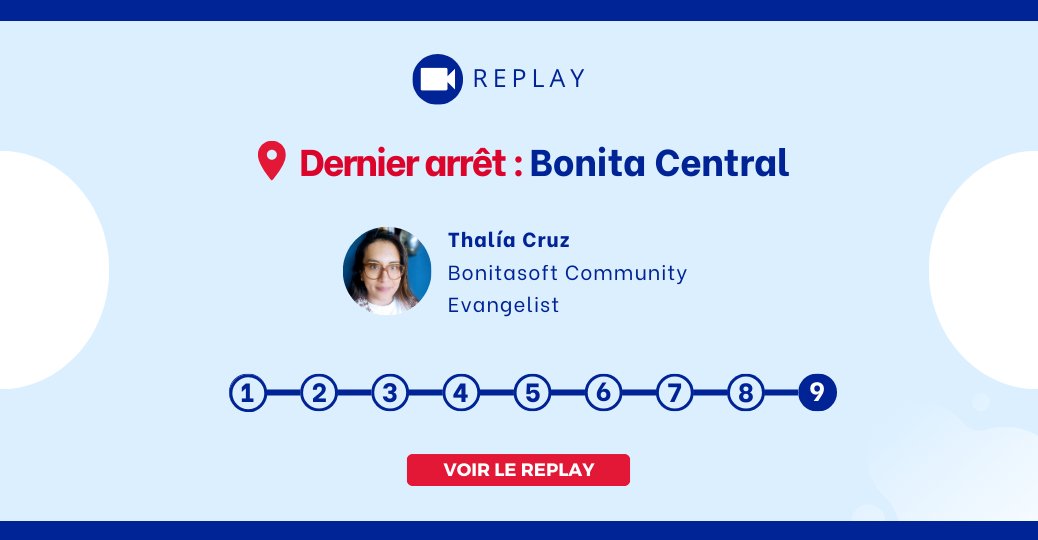 Bonitasoft tweet media