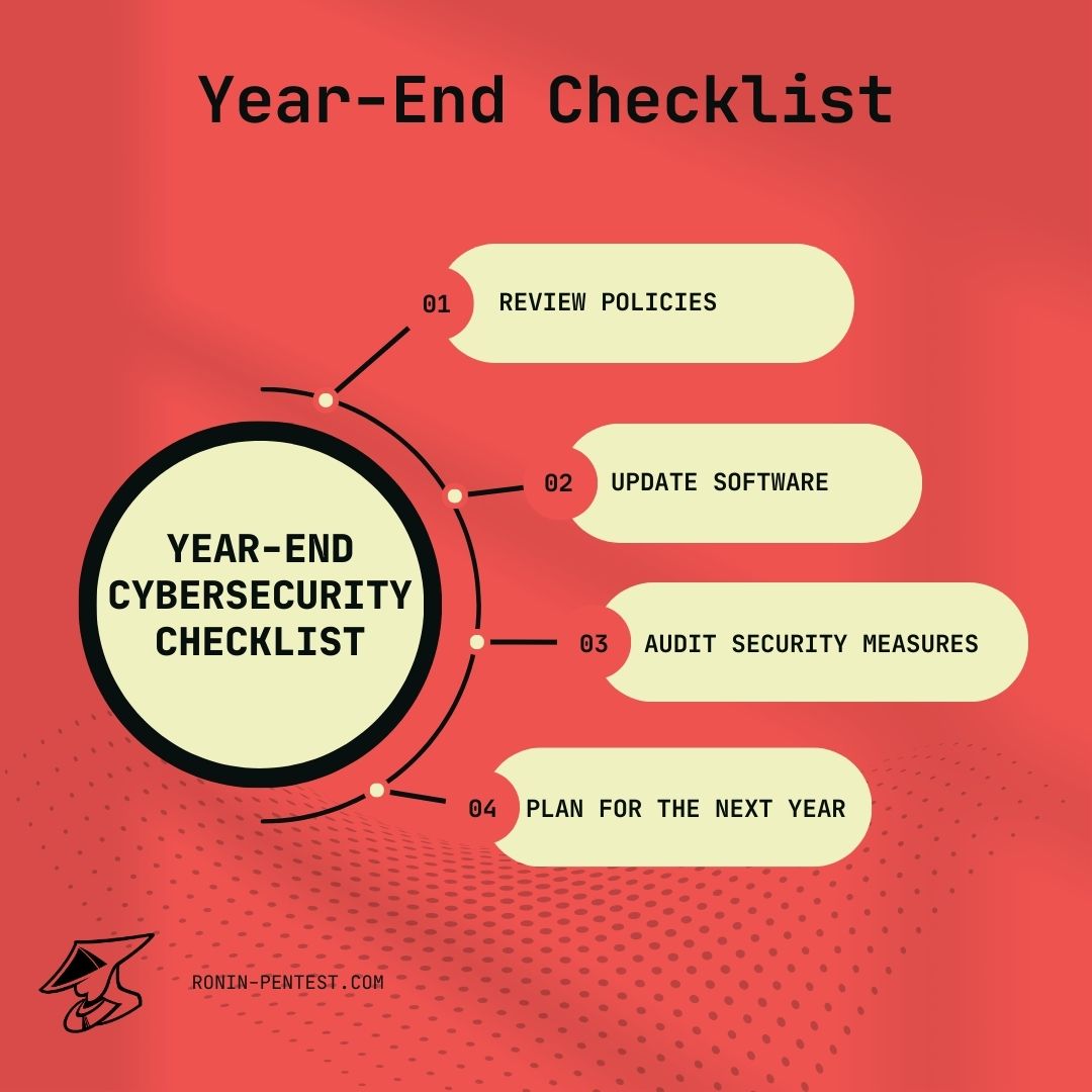 Wrap up the year with cybersecurity in check! ✅📅
#YearEndSecurity #CyberChecklist #SecureYourBusiness #CyberSafeEnterprise #VulnerabilityManagement  #RoninPentest #defenseindepth #fintech #b2bsaas #saas