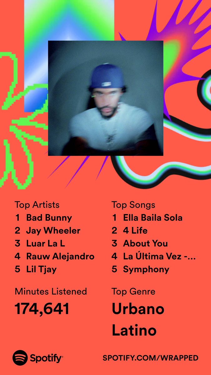 ilyclone_'s tweet image. 