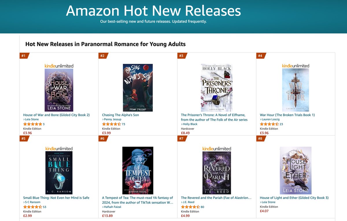 SCRansom's tweet photo. I can't believe it - only 24 hours after launch and we are already in the top 5 of Hot New Releases on Amazon! Thank you so much, everyone!
Get yours here: https://t.co/bUQqEmAvmw
#SmallBlueThing #yabooks #DangeroftheDirges https://t.co/b5jRwKHM9S