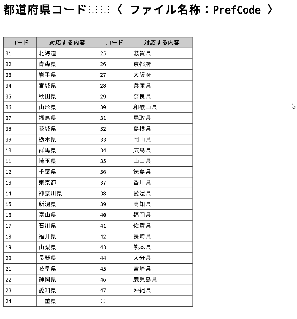 許さねぇ・・・許さねぇ・・・てめぇその表・・・絶対に許さねぇぞ・・・・・・・・！！！！