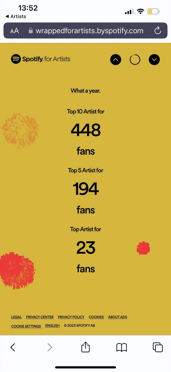 NiaChennai's tweet image. HALF A MILLI STREAMS! I only started releasing music a year ago and I feel soo blessed to have got this many listeners this quickly. Thank you to everyone that’s been streaming and sharing my music! 2024 I’m gonna working towards getting bigger and better 💕💕 #doubleit