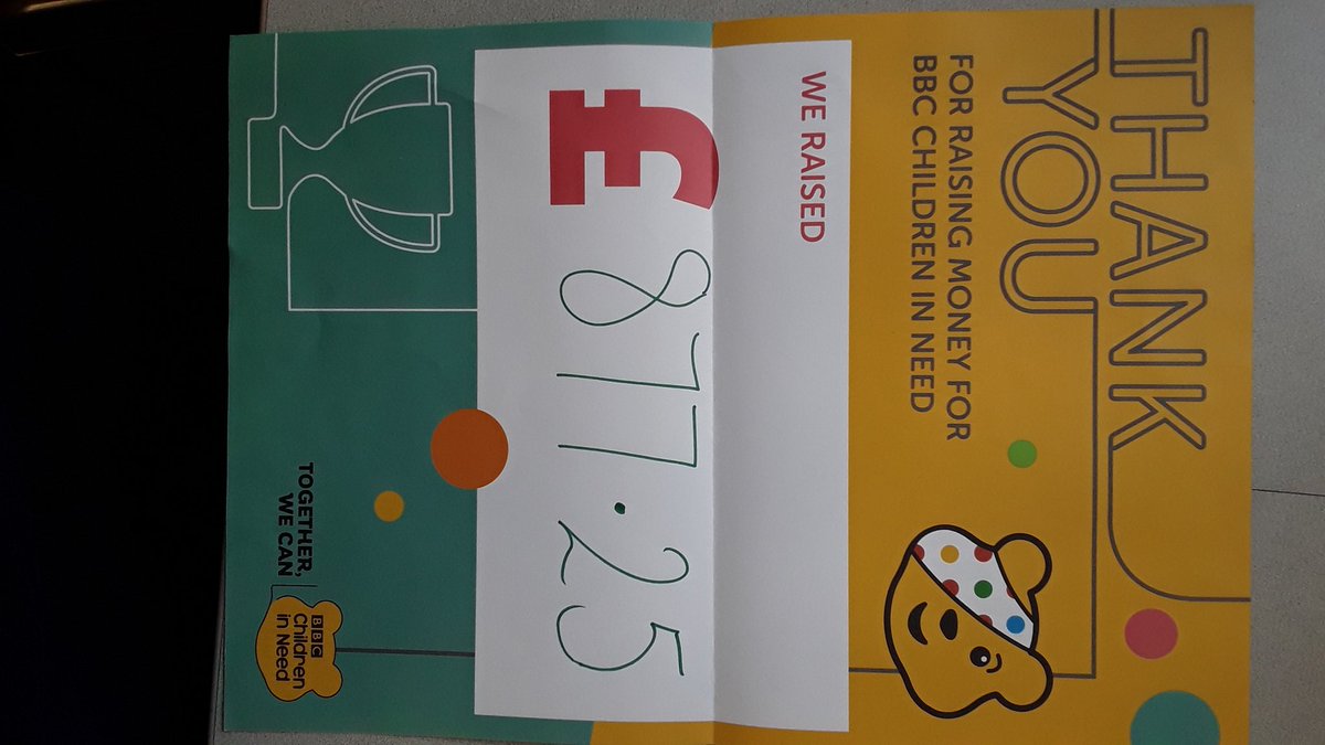 We have our grand total for all our Pudsey fundraising, a huge thanks to all the MPJS friends and families who contributed to achieve a wonderful amount of £877.25 <a href="/wicstun/">Market Weighton</a> <a href="/WeightonHolme/">Market Weighton</a>