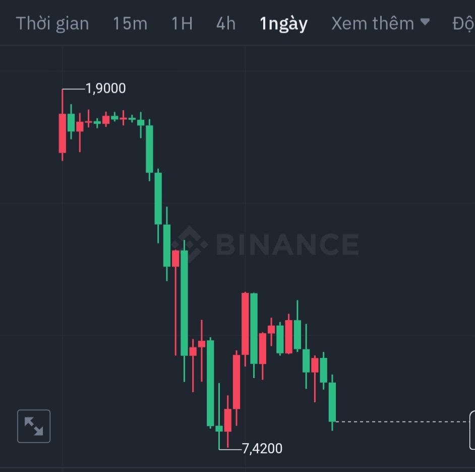 Binh Huynh tweet media