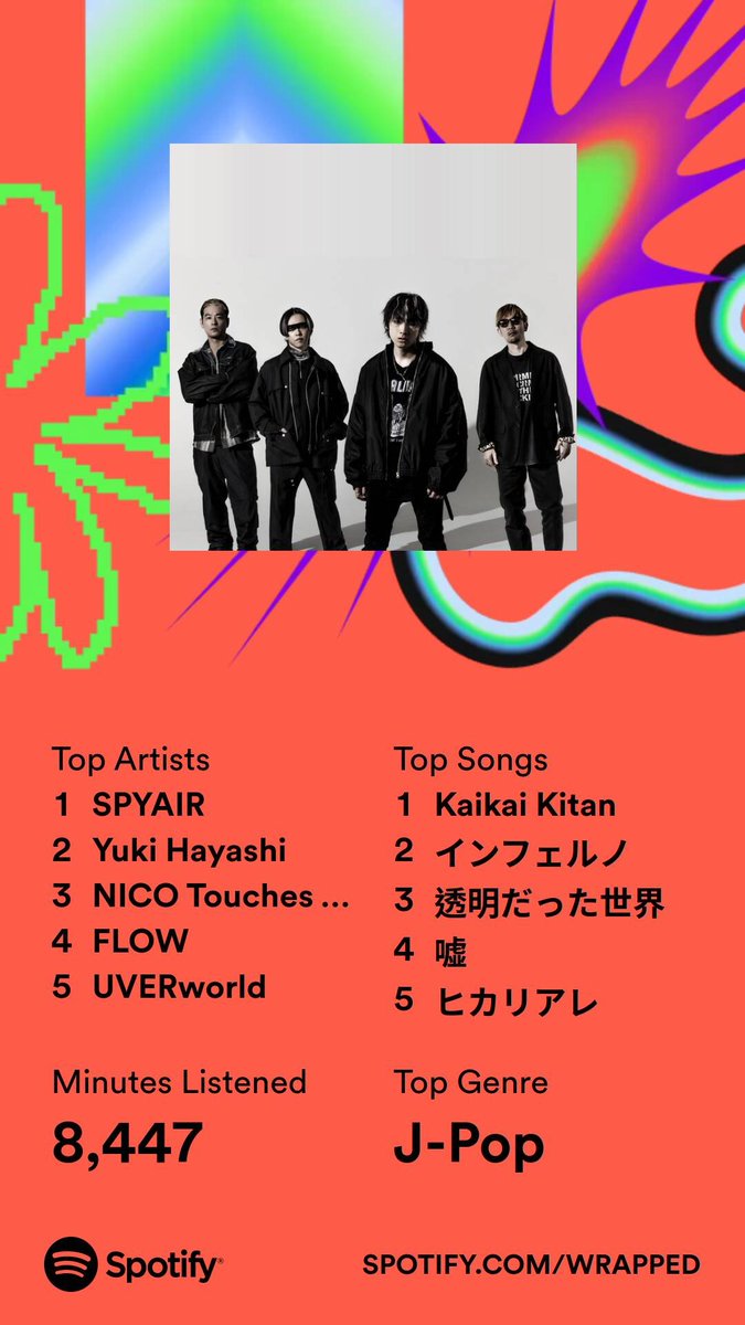 - ¿Cómo de friki eres?
- Si