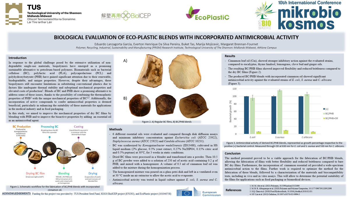 Very pleased to present my poster in the Mikrobiokosmos 10th International Conference, showcasing some of my work in the development of new degradable biomaterials with integrated antimicrobial properties. #mbk2023 @mikrobiokosmos @_EcoPlastiC_ @BioICEP_H2020 @ait_research