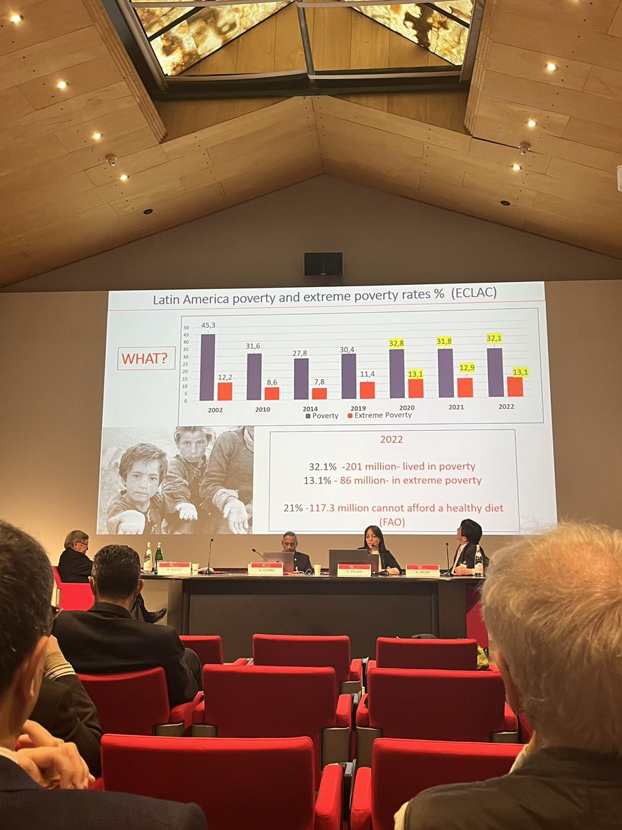 Today at #ADAPTConference2003 with Eleonora G. Peliza: “The working poor phenomenon in Latin America: causes, factors and dynamics. Policies needed to provide income guarantees”
<a href="/adaptland/">ADAPTLAND</a> <a href="/ADAPT_bulletin/">Future of Work - ADAPT</a>