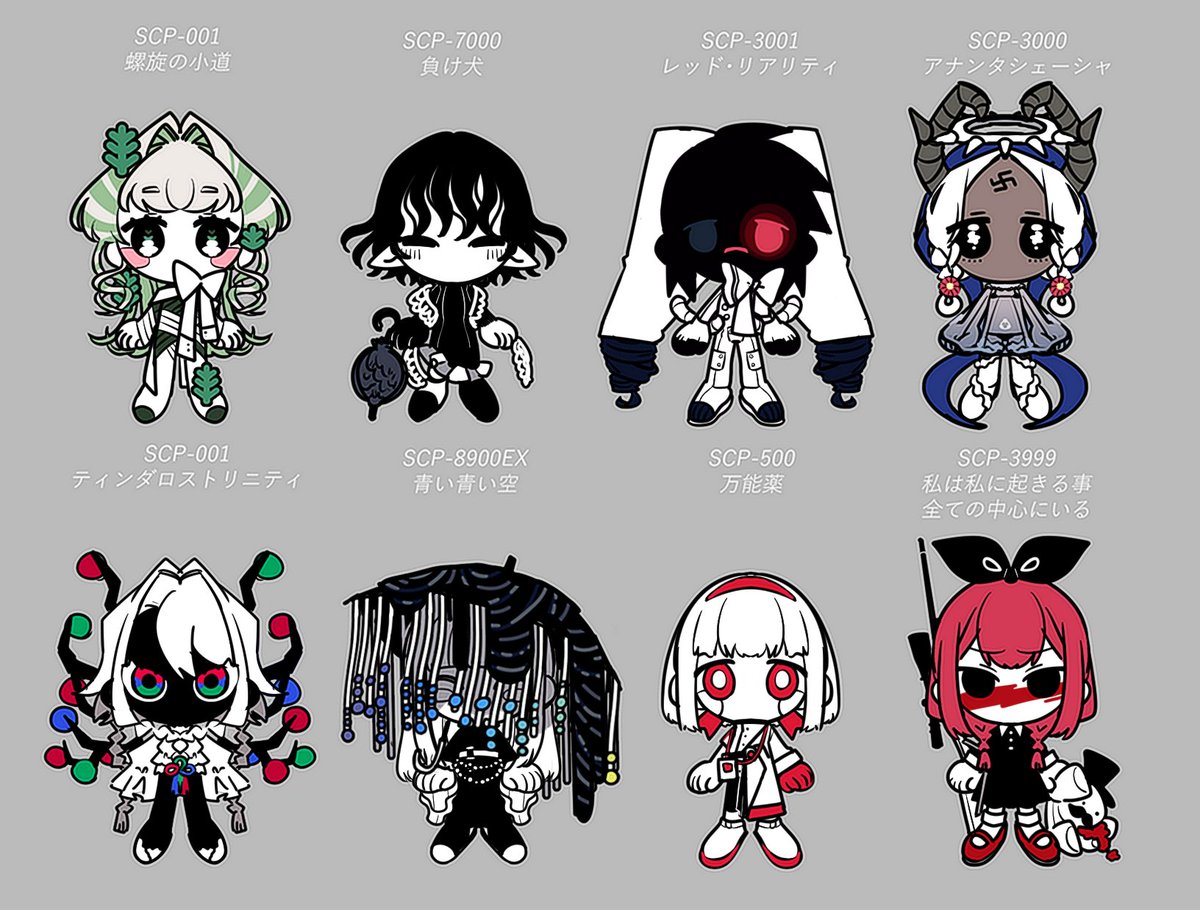 SCPの擬人化だよね～ 