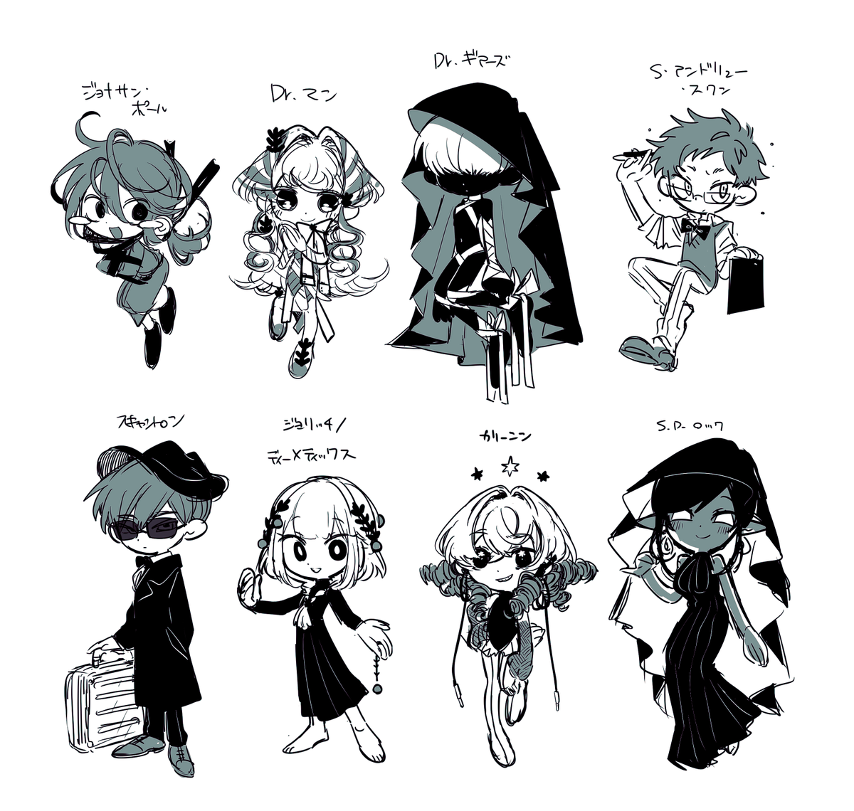 SCPの擬人化だよね～ 