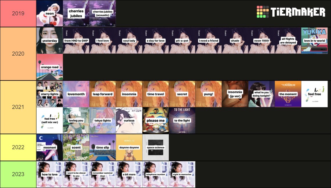 i've completely updated the yukika carrd as well as the yukika discography tier list! have fun ranking all her songs 😁

➯ tiermaker.com/create/yukika-…

「 #유키카 ✯ #YUKIKA ✯ #YUKIKAISBACK 」