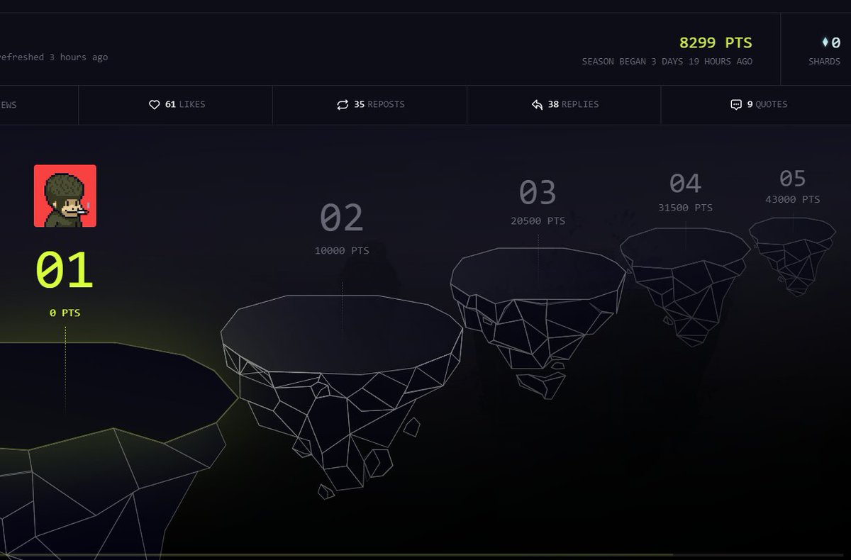 jsun1988's tweet photo. woke up and i almost doubled my points! 
thanks my fellow farmers! 
$portal
@portalcoin
keep going help me hit lvl 2 pls! https://t.co/nCXJKOJCby