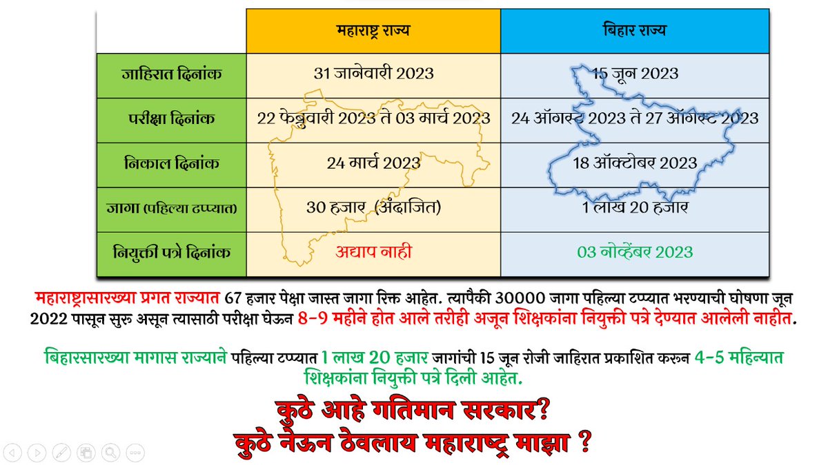 Target प्रशासन🎯 tweet media