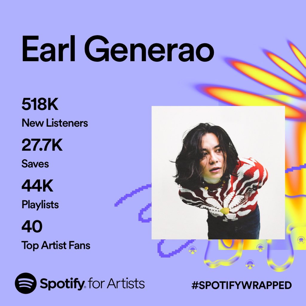 streams are just “numbers” pa din lang naman. ‘diba?

pero kapag nakapikit lang tayo, kumakanta, sharing the same emotion at that very moment, sa gigs, o kapag pinapakinggan mo lang sa bahay ninyo. yun ang ‘di masusukat. atin lang yun.