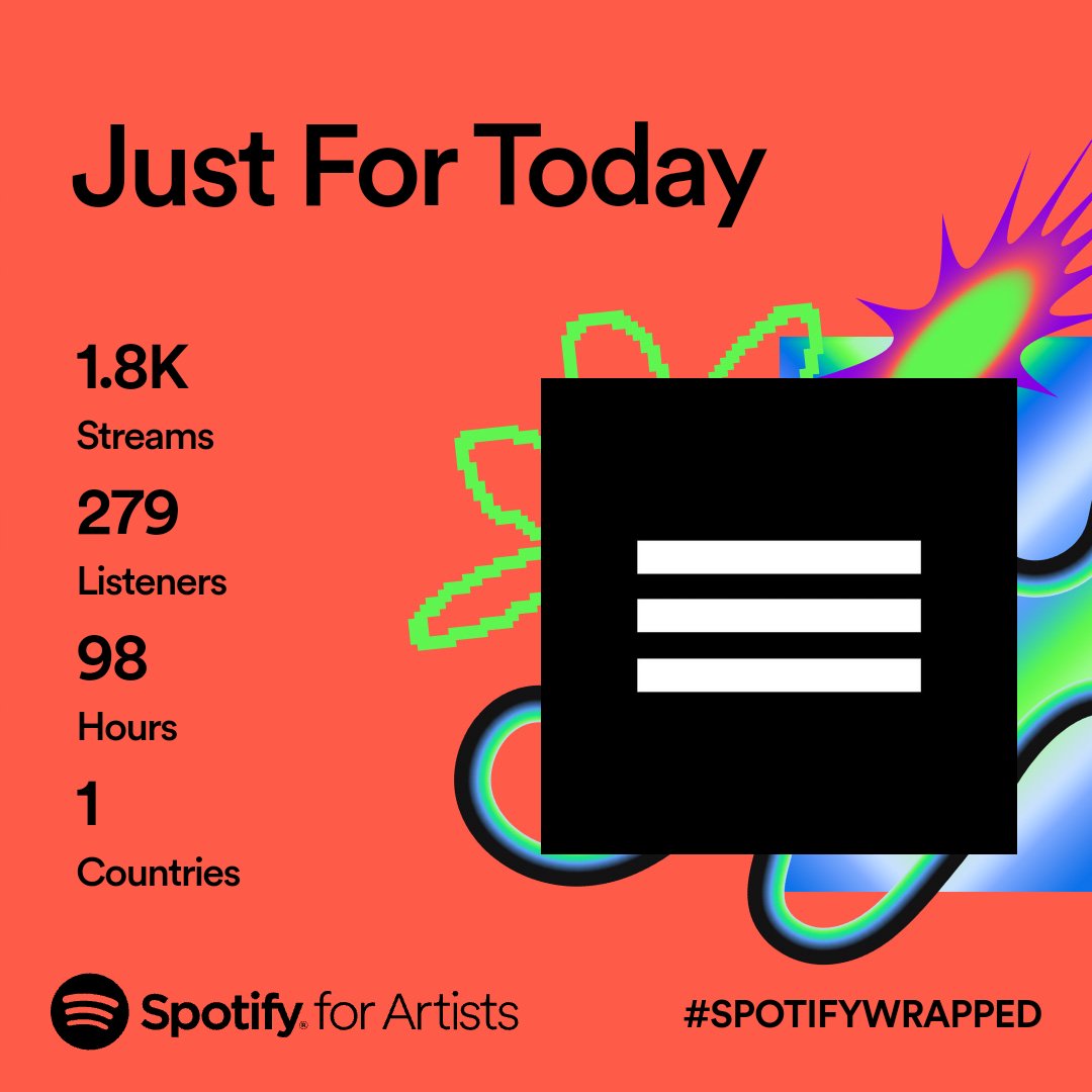 Just For Today tweet media