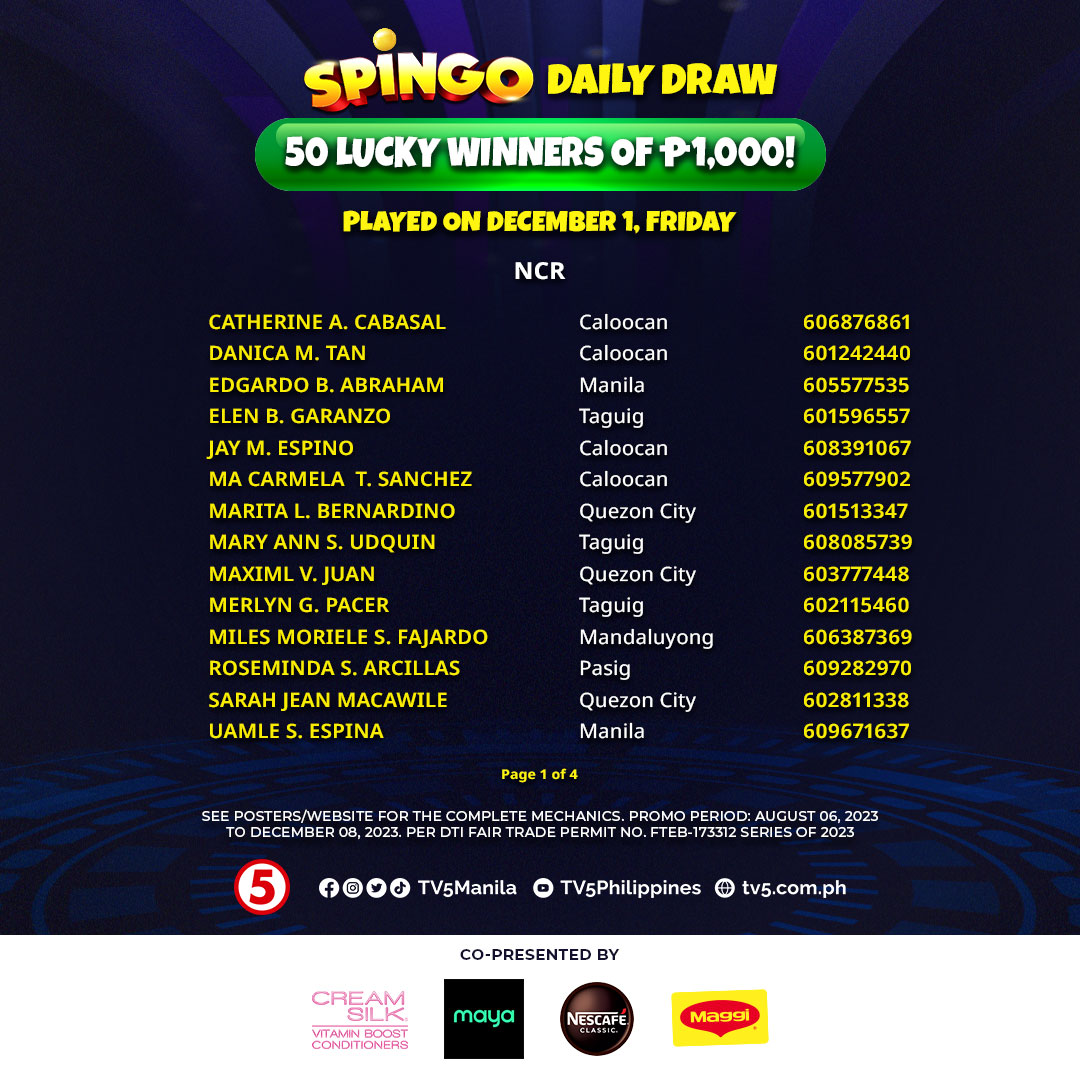 TV5manila's tweet image. Mapapa-#TGIF ang mga maswerteng Pindutero&apos;t Pindutera na nanalo sa ating DAILY DRAW! 🤩 CONGRATULATIONS, dahil may tig-iisang libong piso kayo from #SpinGo! 🥳