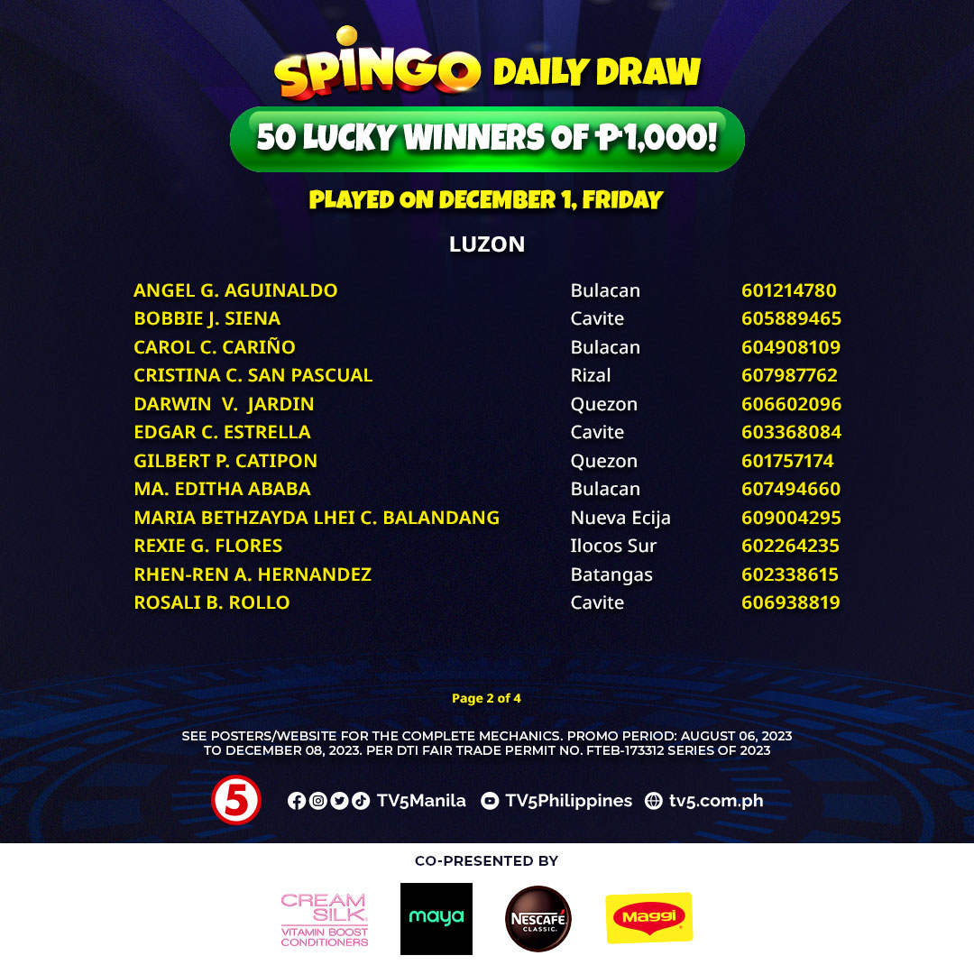 TV5manila's tweet image. Mapapa-#TGIF ang mga maswerteng Pindutero&apos;t Pindutera na nanalo sa ating DAILY DRAW! 🤩 CONGRATULATIONS, dahil may tig-iisang libong piso kayo from #SpinGo! 🥳
