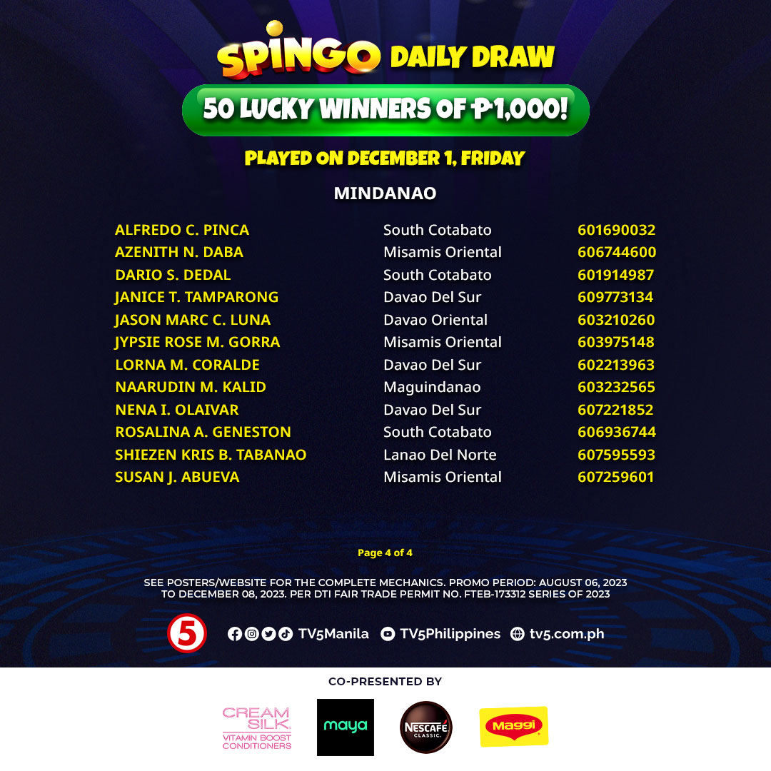 TV5manila's tweet image. Mapapa-#TGIF ang mga maswerteng Pindutero&apos;t Pindutera na nanalo sa ating DAILY DRAW! 🤩 CONGRATULATIONS, dahil may tig-iisang libong piso kayo from #SpinGo! 🥳