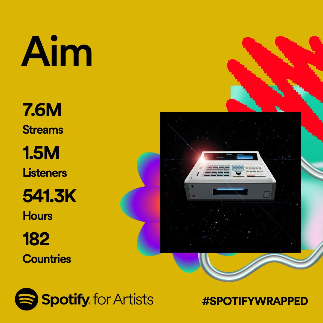 Aim tweet media