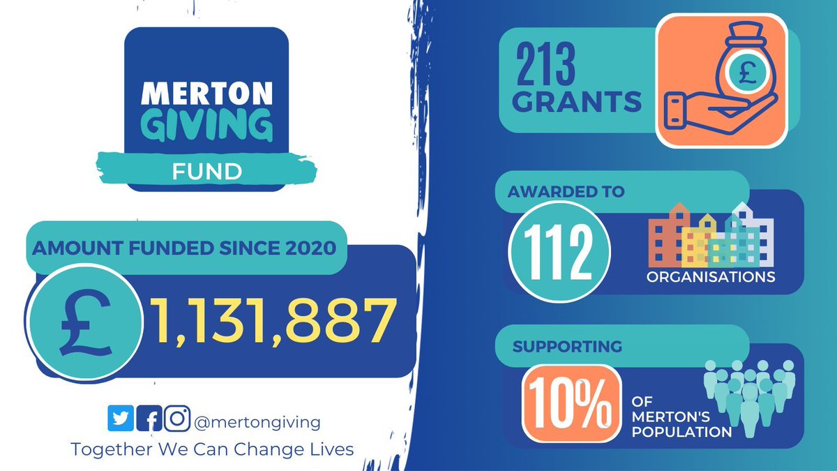 A big thank you to all local businesses that have donated to Merton Giving, your donations have helped us to support 112 local organisations.

If your business would like to help support the local community visit our website to find out more buff.ly/460XRJD

#Community
