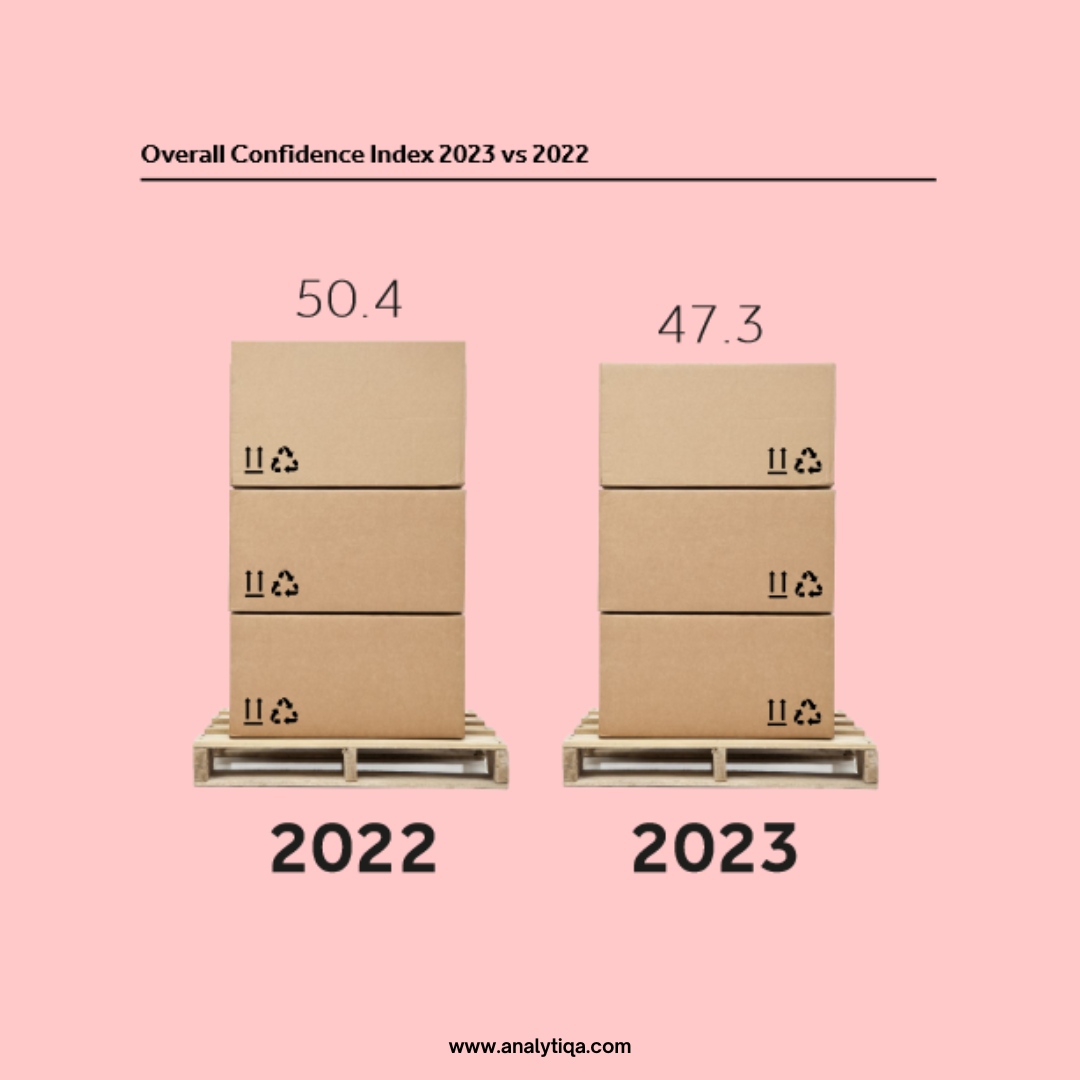 Analytiqa tweet media