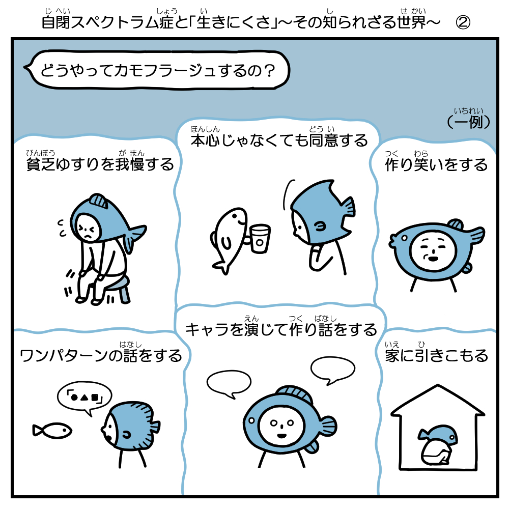 姫路市主催、児童精神科医、田宮聡先生の公開セミナー『自閉スペクトラム症と「生きにくさ」その知られざる世界』に参加してきました。かなり端折っていますが復習です。(続→) 