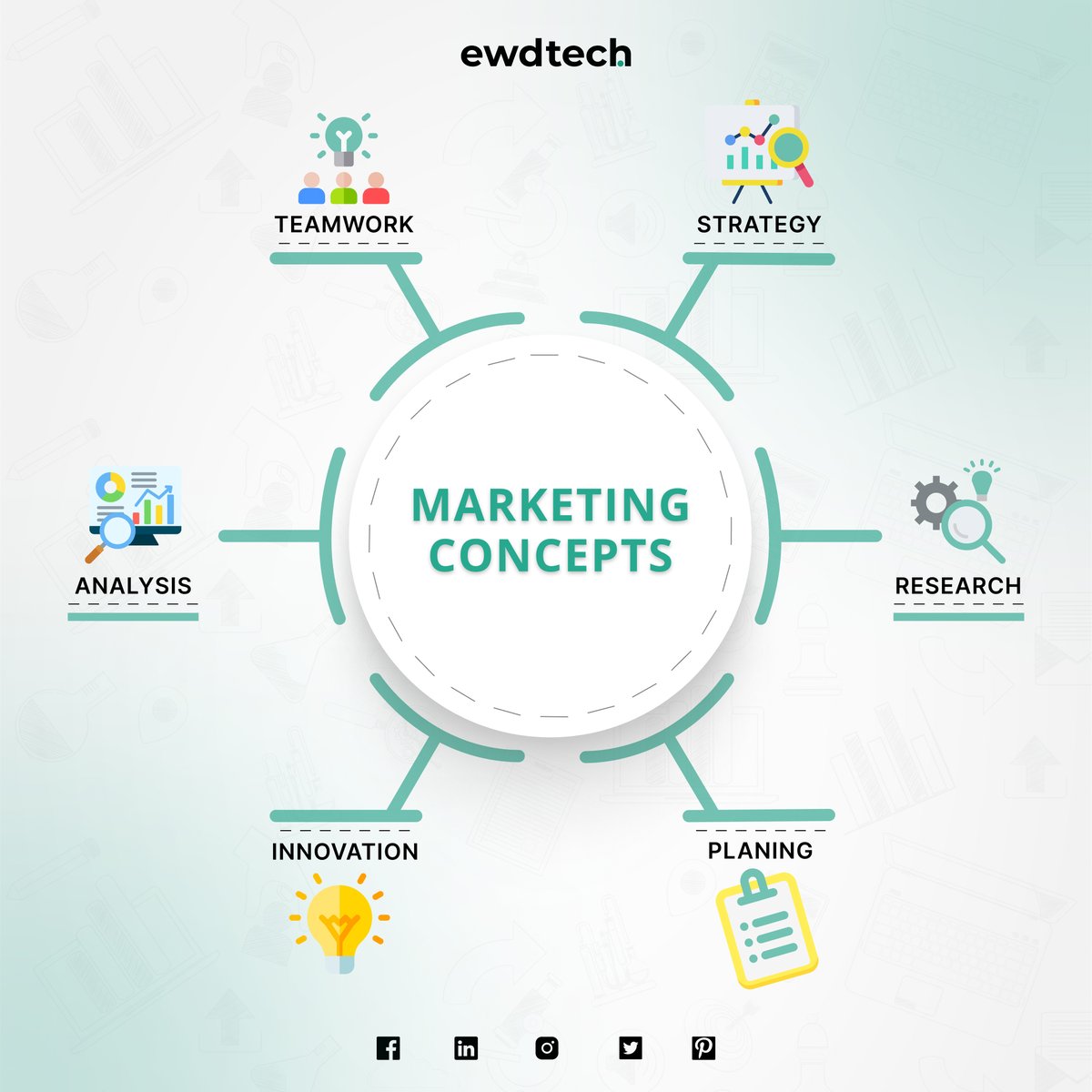 EWD Tech tweet media